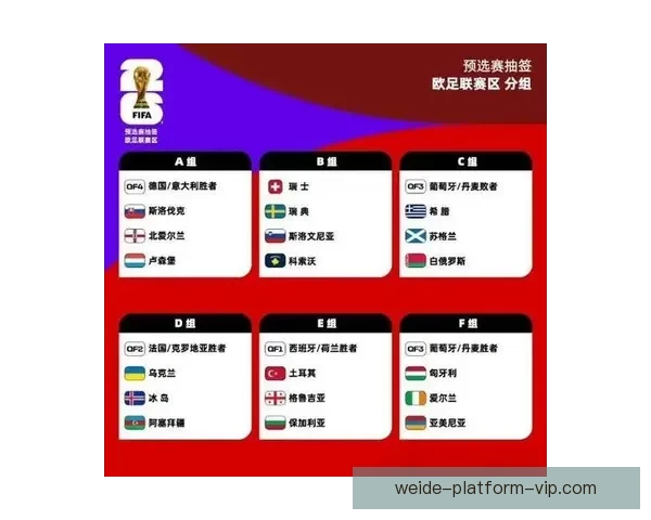 世界杯足球赛事胜负趋势深度解析与竞猜策略指南