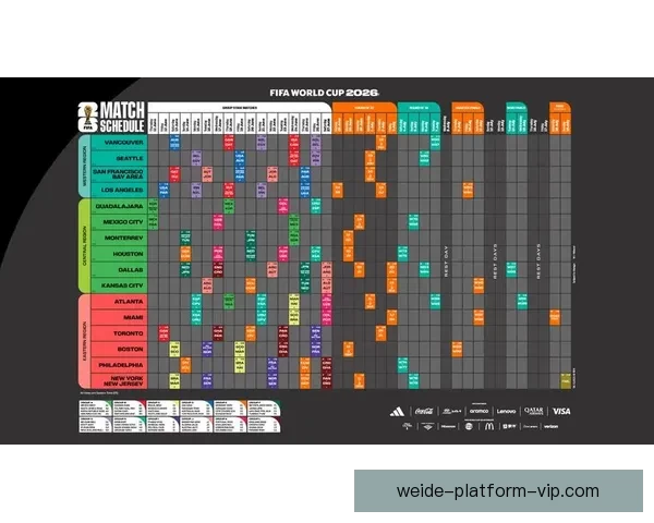 美加墨世界杯竞猜投注全攻略热门球队走势分析与稳健盈利思路指南