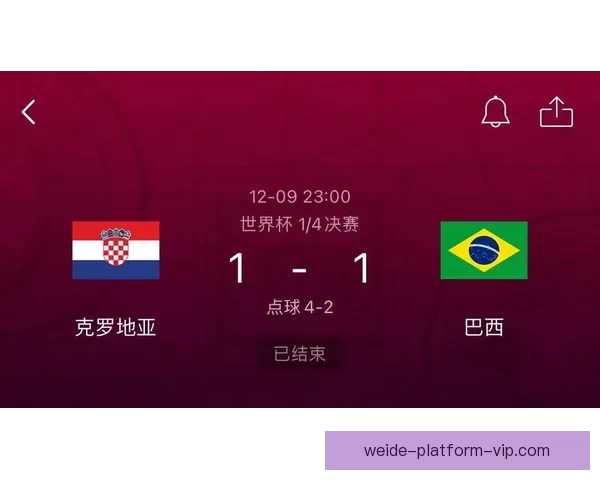 世界杯精彩比分预测技巧与热门赛果分析全指南