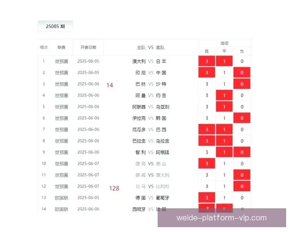 足球竞猜投注全攻略：如何分析赛事数据提高投注准确率