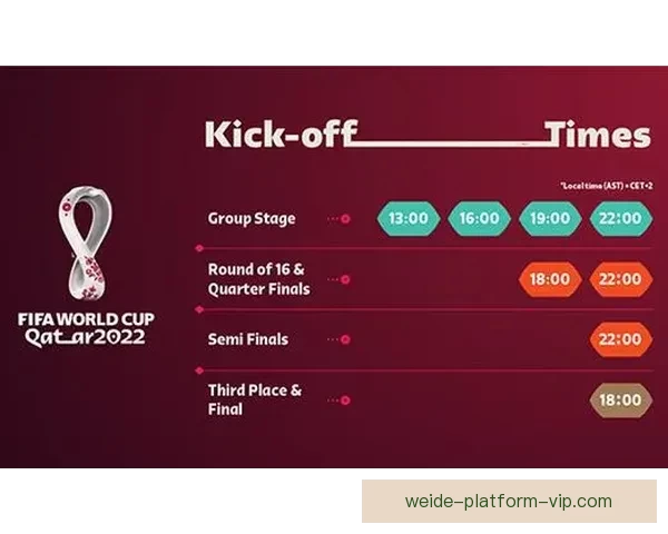 世界杯赛前深度解析与精准竞猜策略全指南