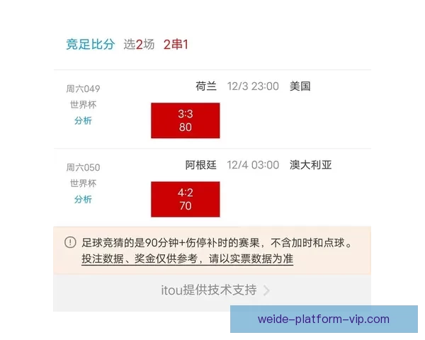 世界杯竞猜平台排名推荐哪家更靠谱值得信赖的选择