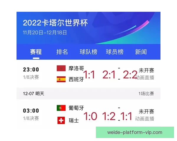 世界杯竞猜平台排名推荐哪家更靠谱值得信赖的选择