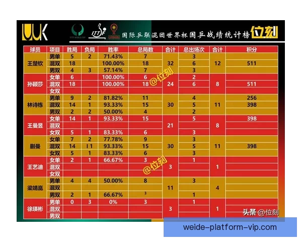 世界杯竞猜平台推荐及选择攻略帮助你赢得更多奖金