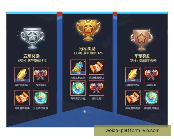激情世界杯竞猜盛宴，预测胜负赢取丰厚奖励新体验