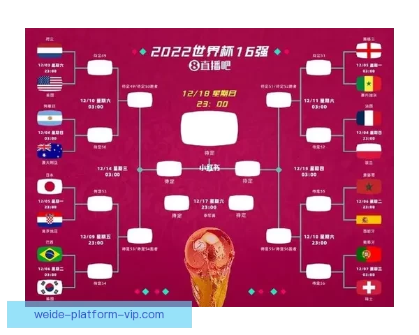 2026世界杯竞猜投注分析与推荐策略助你精准预测赛事结果